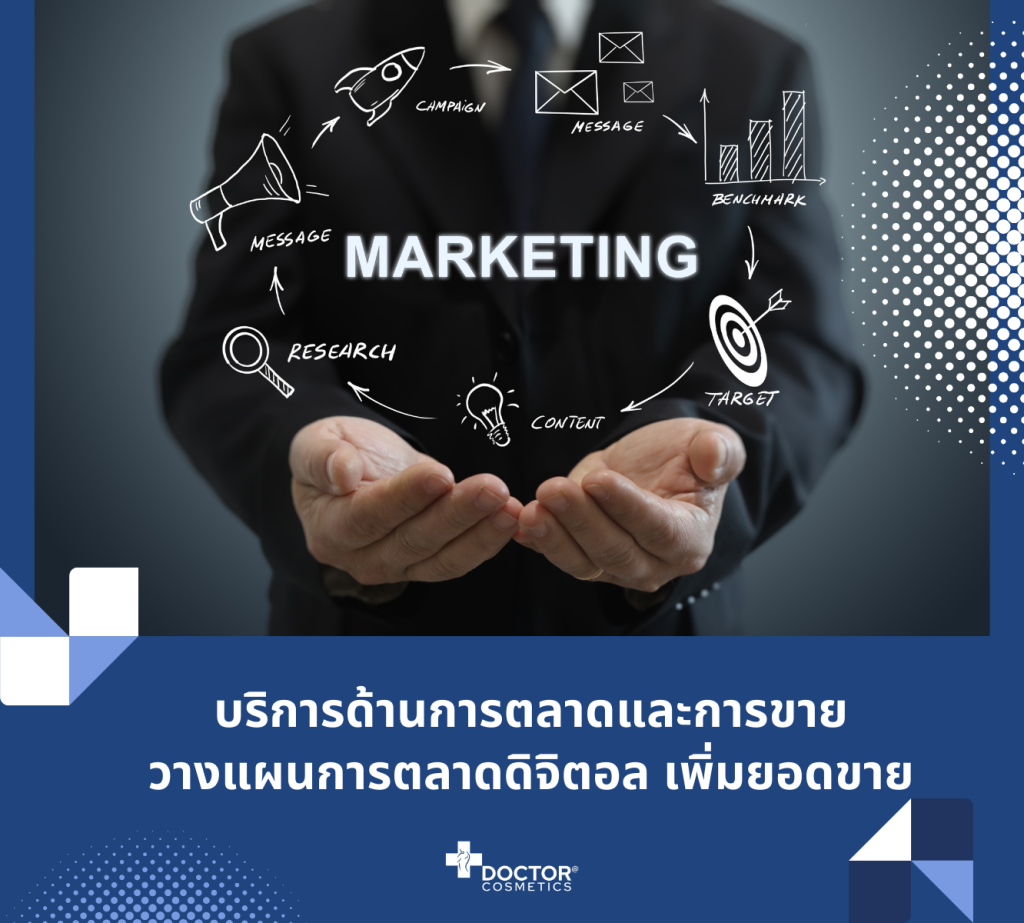 บริการการตลาดการขายสำหรับคลินิกสุขภาพความงามและศูนย์ความงาม